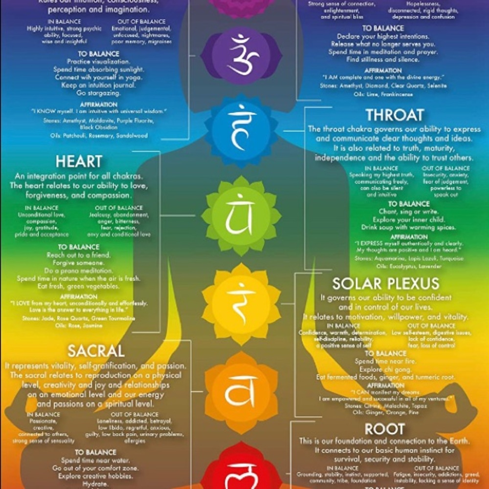 Meet your Posher, Leah